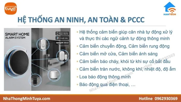 HANTECH chuyên lắp đặt cảm biến nhiệt báo cháy tại Hà Nội